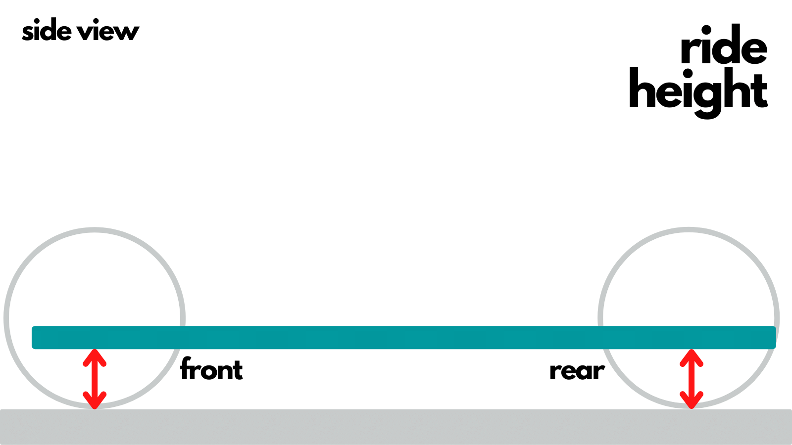 ride height definition RC Car Glossary